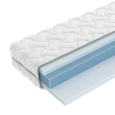 Supreme Koudschuim Matras