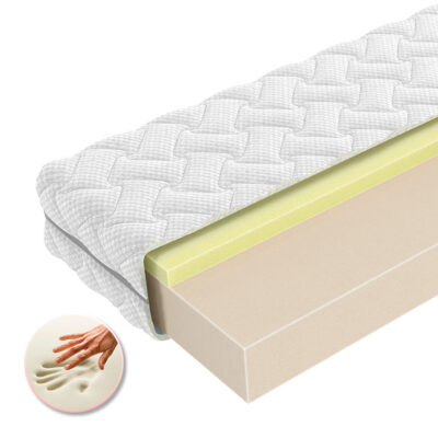 Visco Clinic Traagschuim Matras